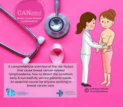 CANdetect breast cancer-related lymphoedema